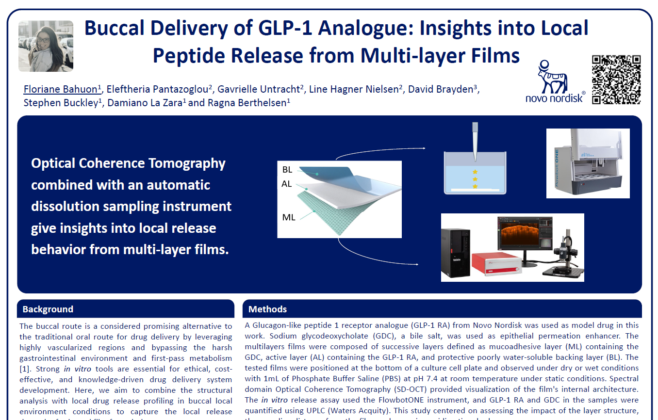 Buccal Delivery of GLP-1 Analogue: Insights into Local Peptide Release from Multi-layer Films